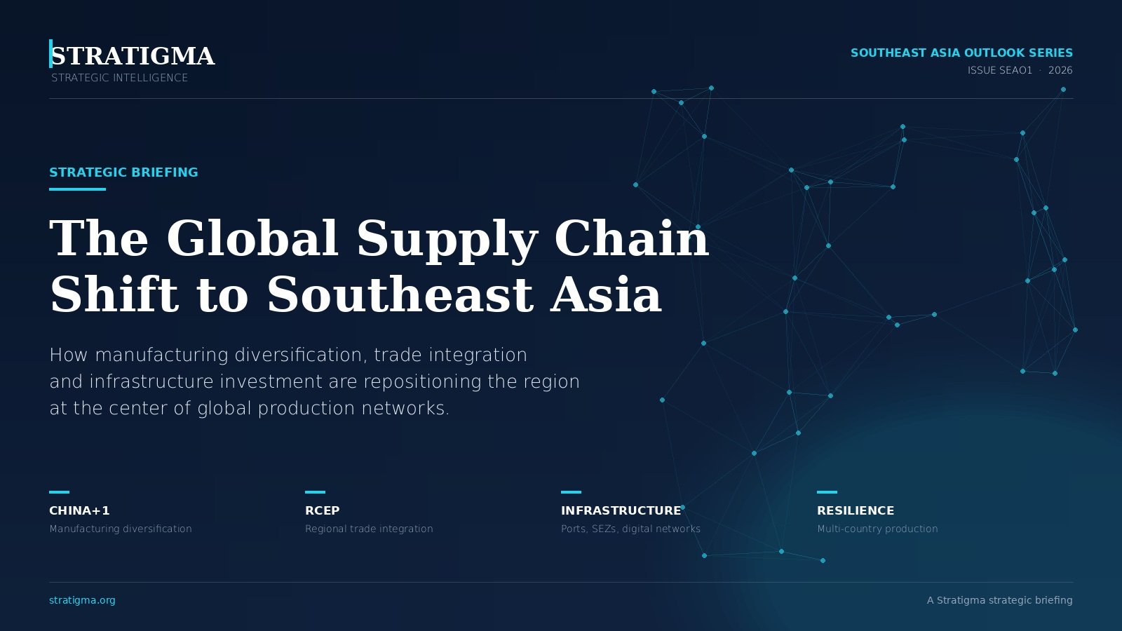 The Global Supply Chain Shift to Southeast Asia