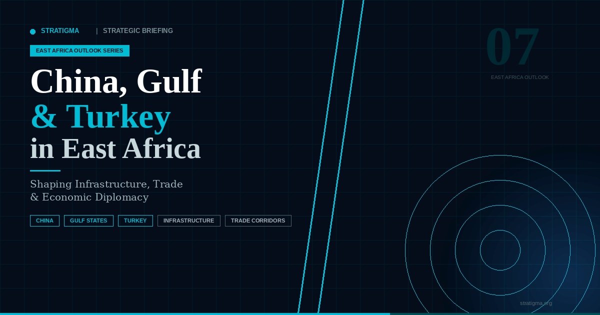China, Gulf and Turkey in East Africa