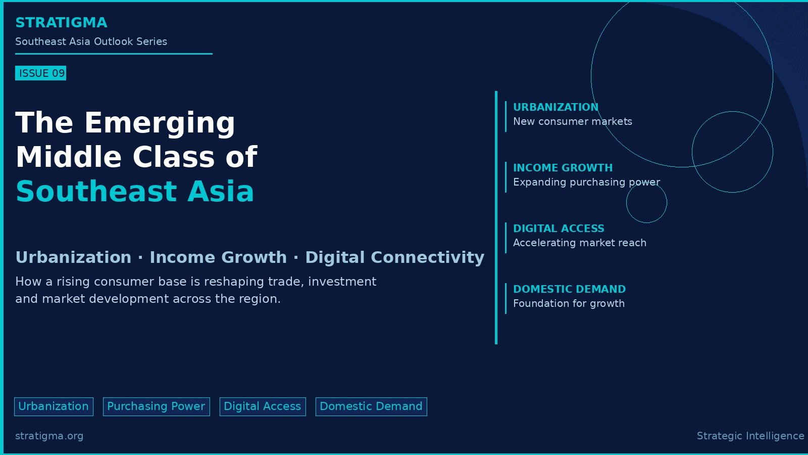The Emerging Middle Class of Southeast Asia