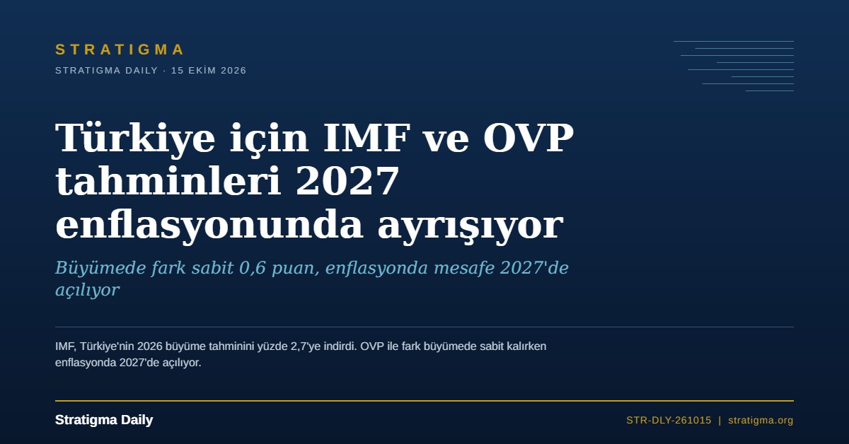Türkiye için IMF ve OVP tahminleri 2027 enflasyonunda ayrışıyor