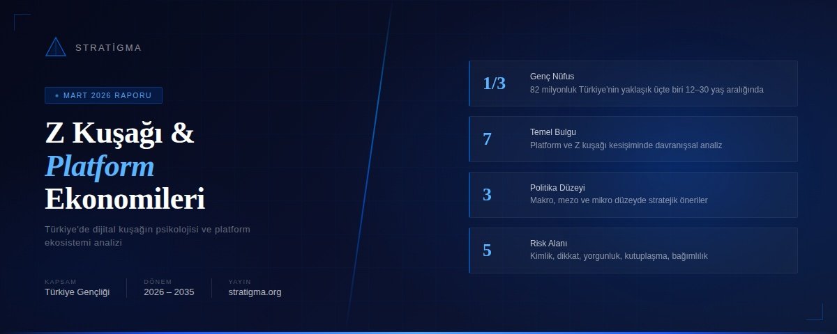 Z Kuşağı ve Platform Ekonomilerinin Psikolojisi