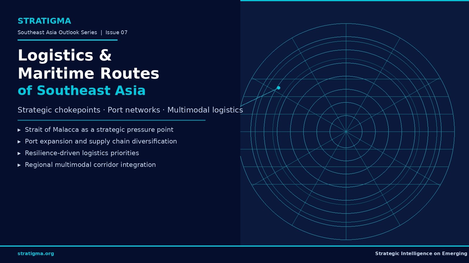 Logistics and Maritime Routes of Southeast Asia 