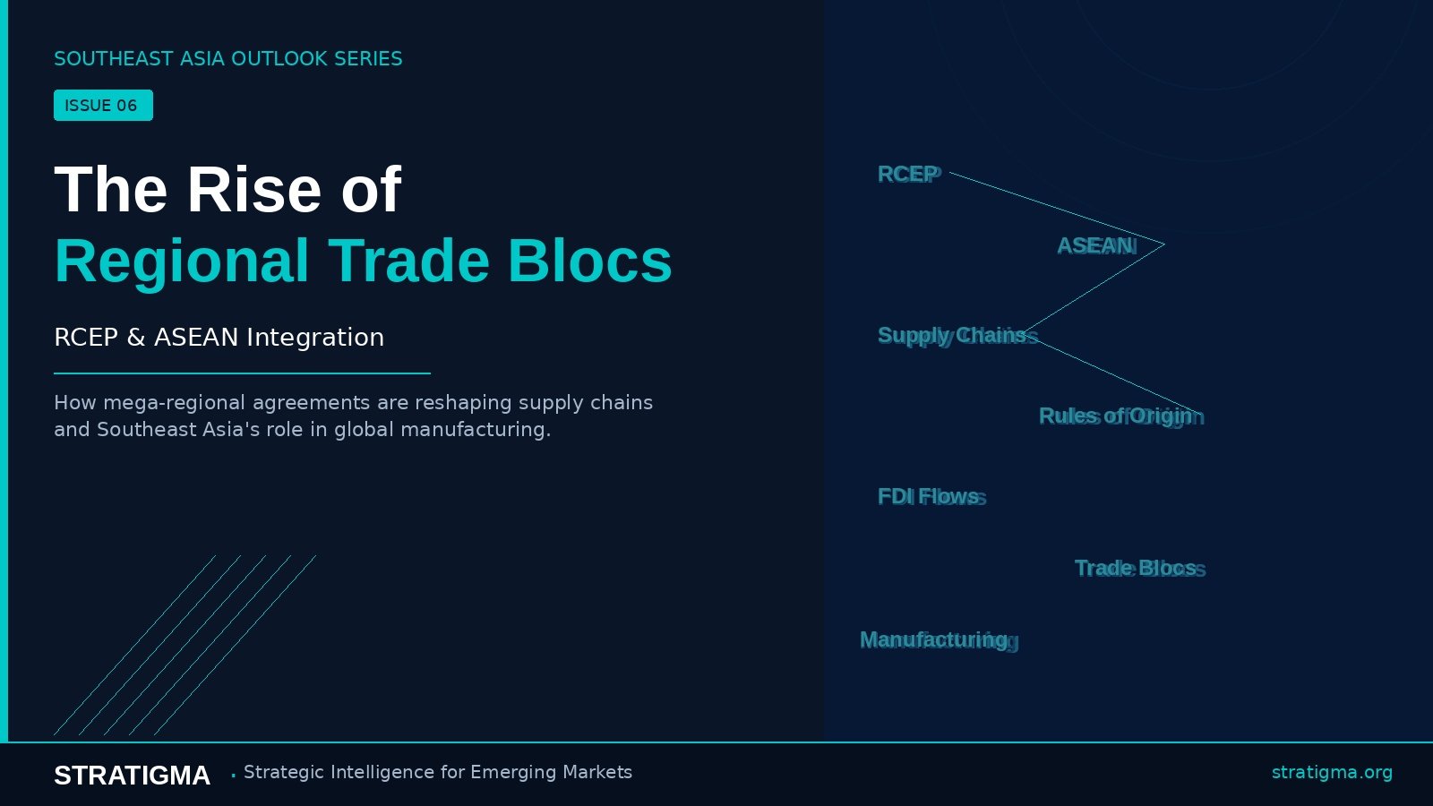 The Rise of Regional Trade Blocs - RCEP and ASEAN